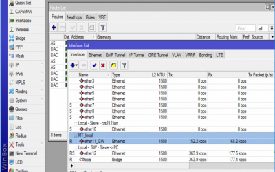 Modul Ajar Kelas x dan xi TKJ Panduan Cara Belajar Mikrotik dengan Winbox (Tanpa Router / Mikrotik)